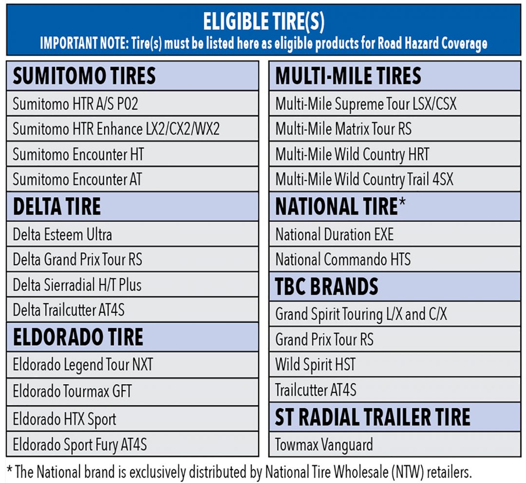 road-hazard-eligible-tires-table-tbc-brands